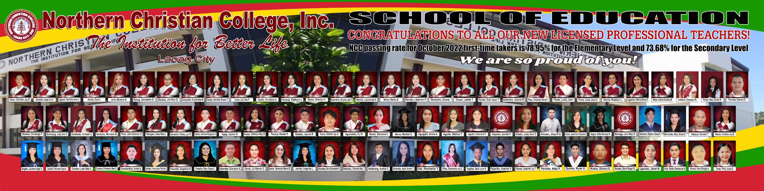 10ft x 2.5ft LET Passers October 02, 2022 (FINAL)