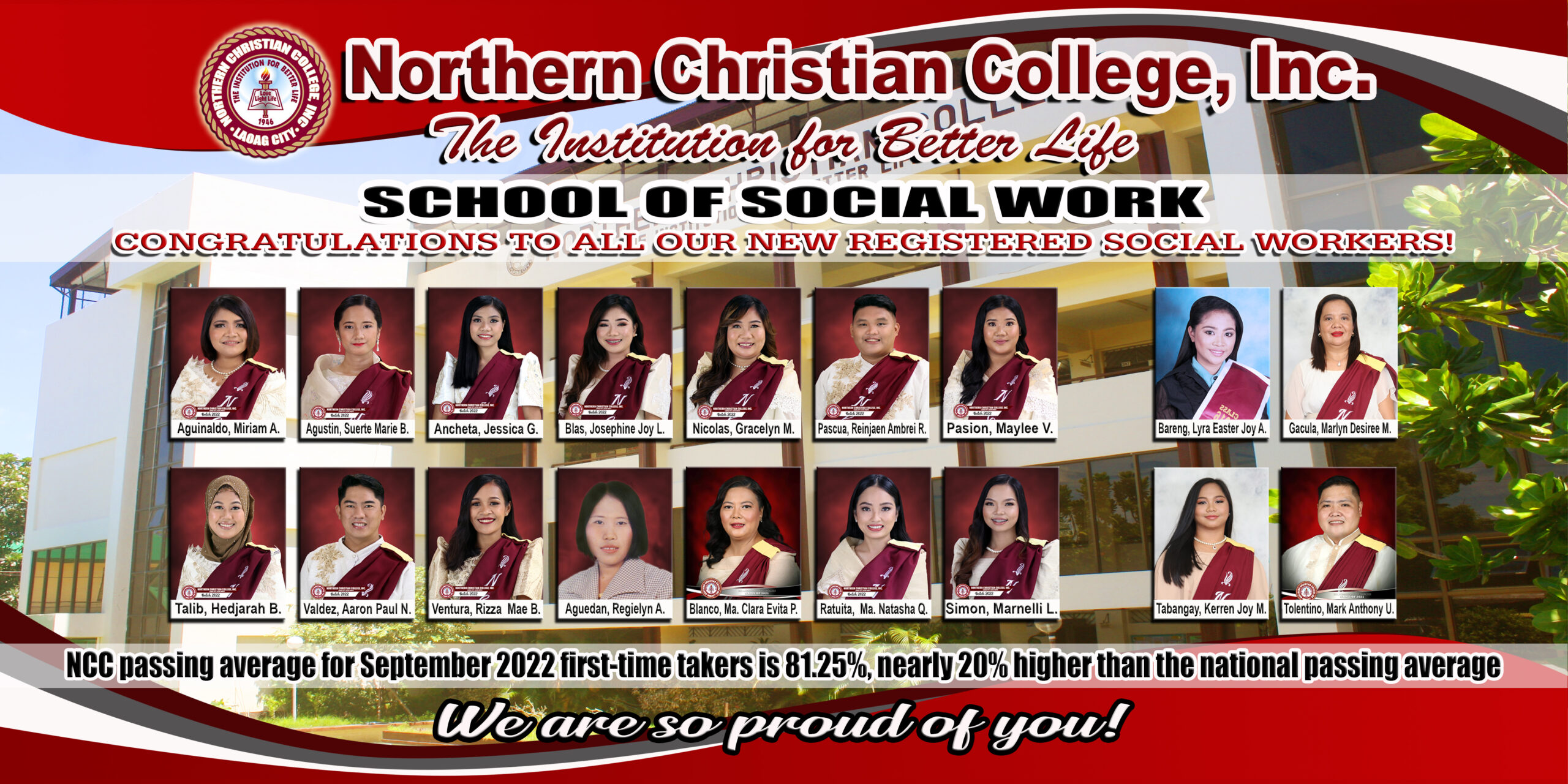 Social Work Licensure Examinations Passers 2X4FT