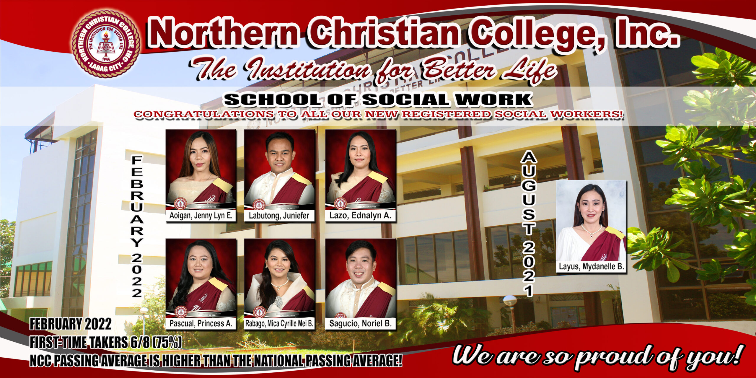 Social Work Licensure Examinations Passers 4x2ft